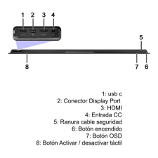 Pantalla Tactil Dell 27 Canvas Panoramica Led Monitor Dibujo