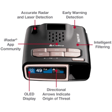 Cobra DualPro Detector de radar de 360°