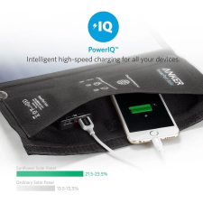 Cargador Solar Portatil De 21 Watts De Salida Anker