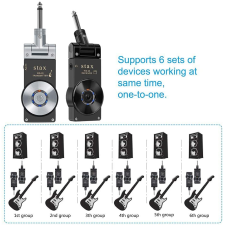 Stax Sistema Inalámbrico De Guitarra